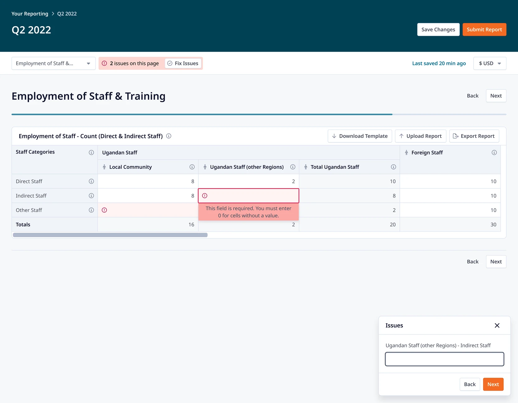 Quarterly reporting form for employment of staff and training, showing inline validation errors on a required field and an issues panel listing what needs fixing